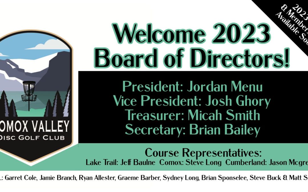 Welcome 2023 Board of Directors